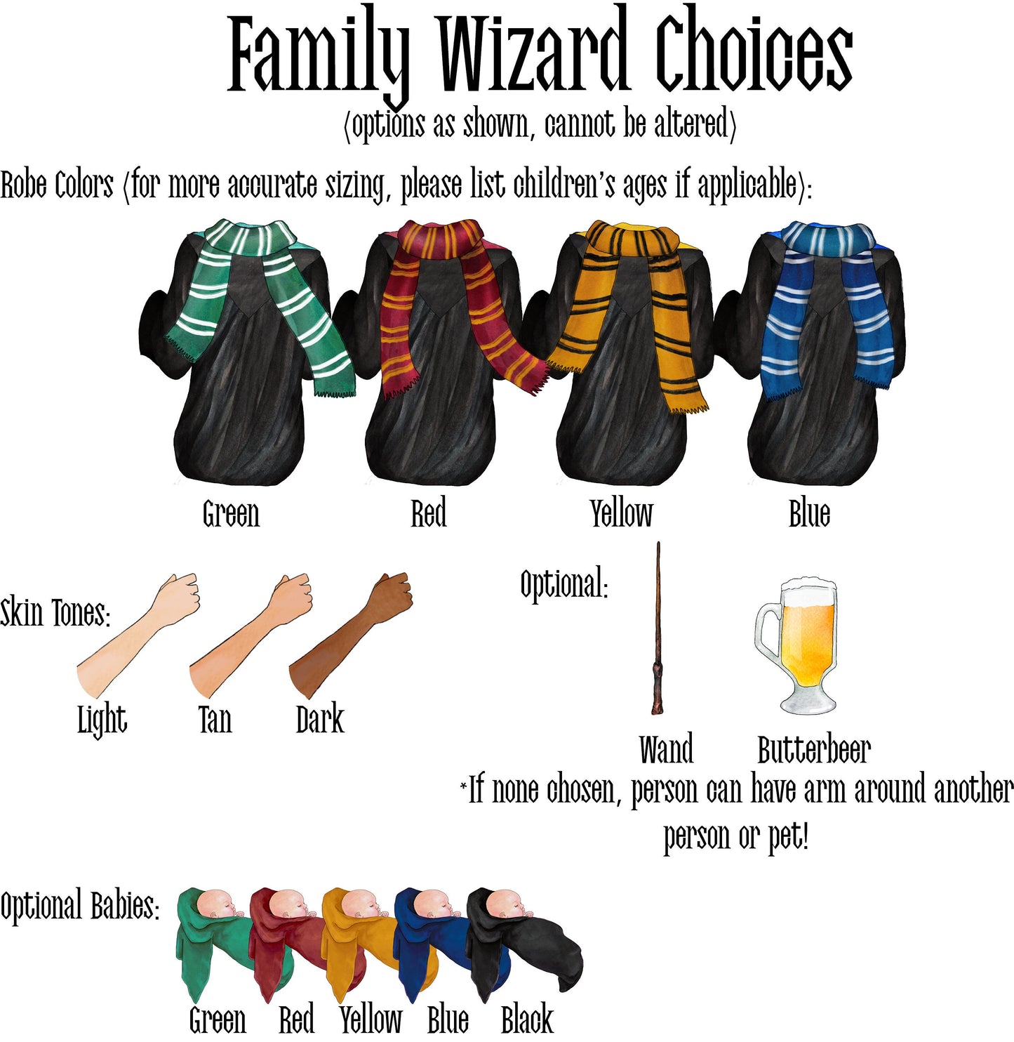 Wizard Family Ornament